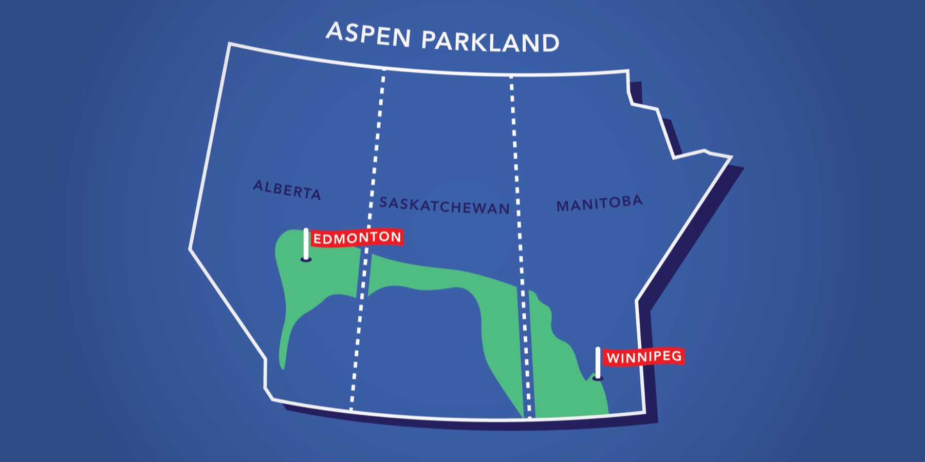 Map of Alberta, Saskatchewan and Manitoba with the Aspen Parkland shown as a green band arcing from Edmonton across central Saskatchewan and down to Winnipeg
